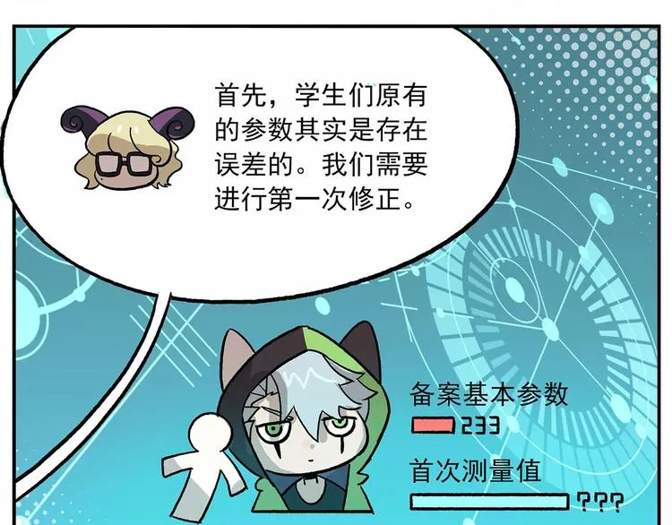 第94话 白日梦迭代计划 第12页