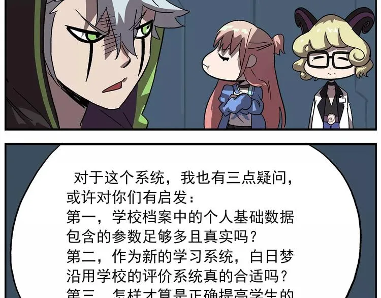 第99话 钟馗的学习技巧 第4页