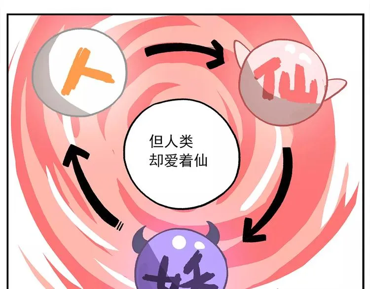第101话 他爱她-她爱他 第28页