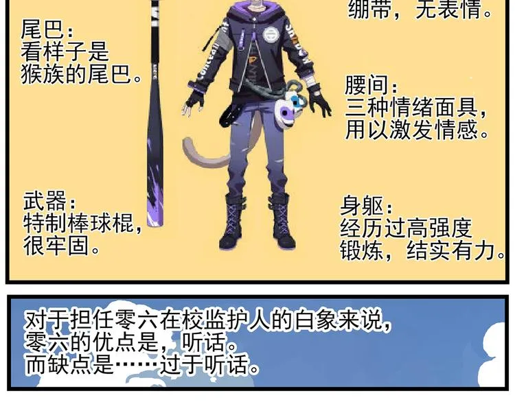 西城天高13 零六 第3页