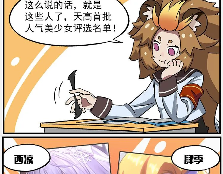 西城天高43 美少女评选① 第4页
