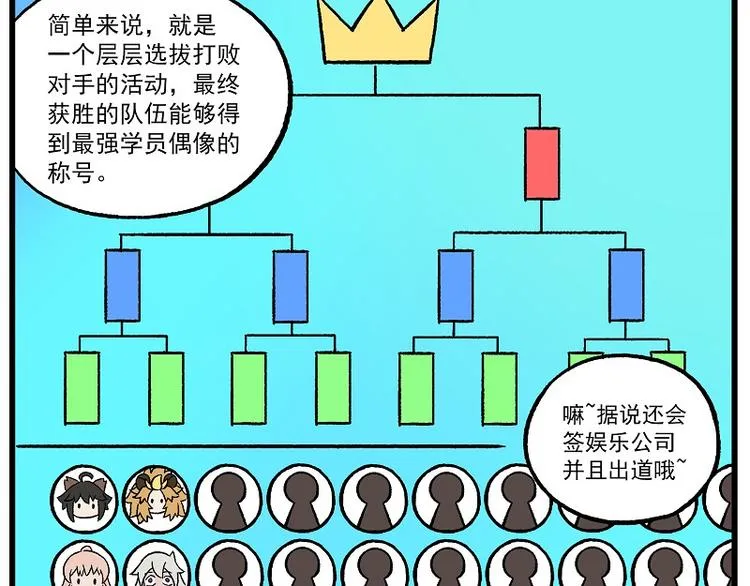 偶像季-5 学习一下 第8页