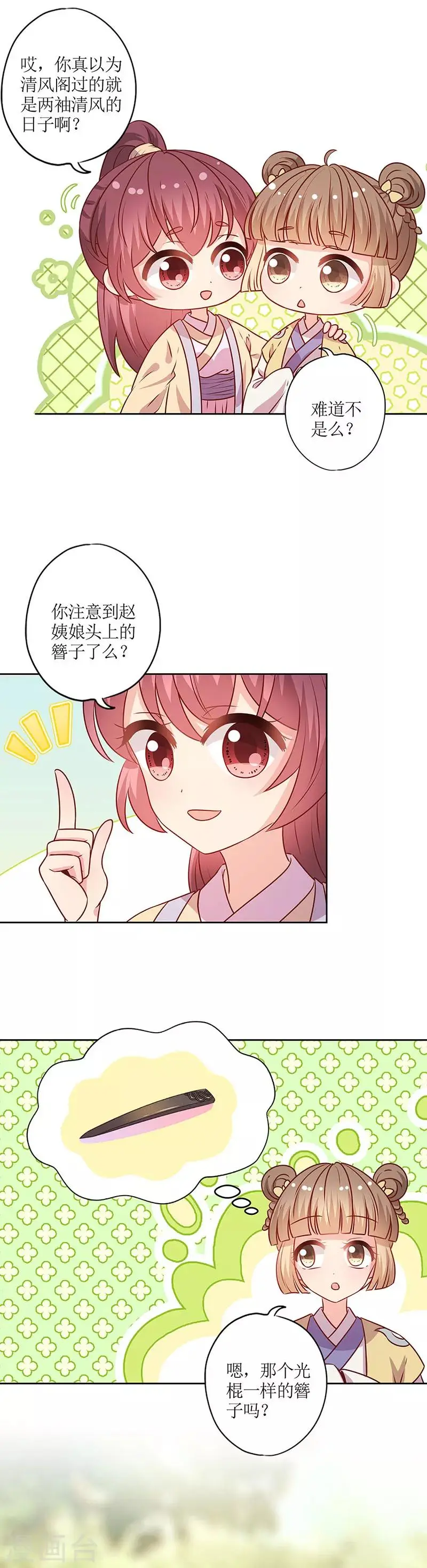 第171话 第2页