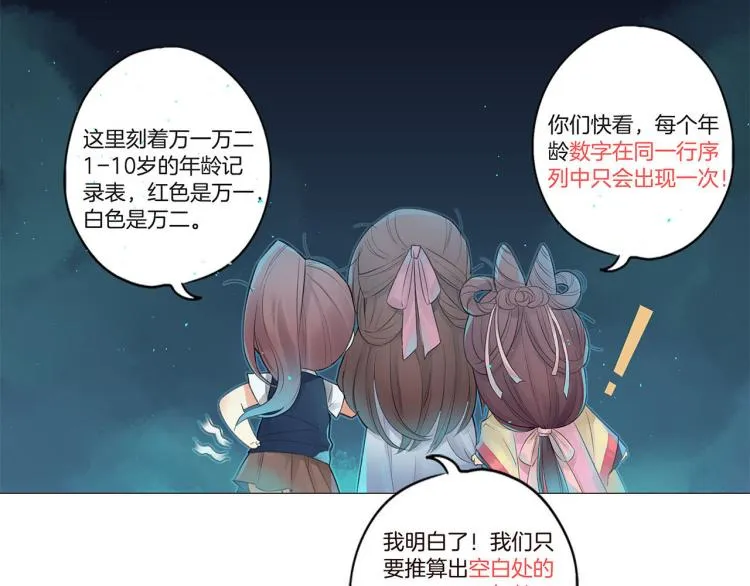 中秋国庆特别篇 第12页