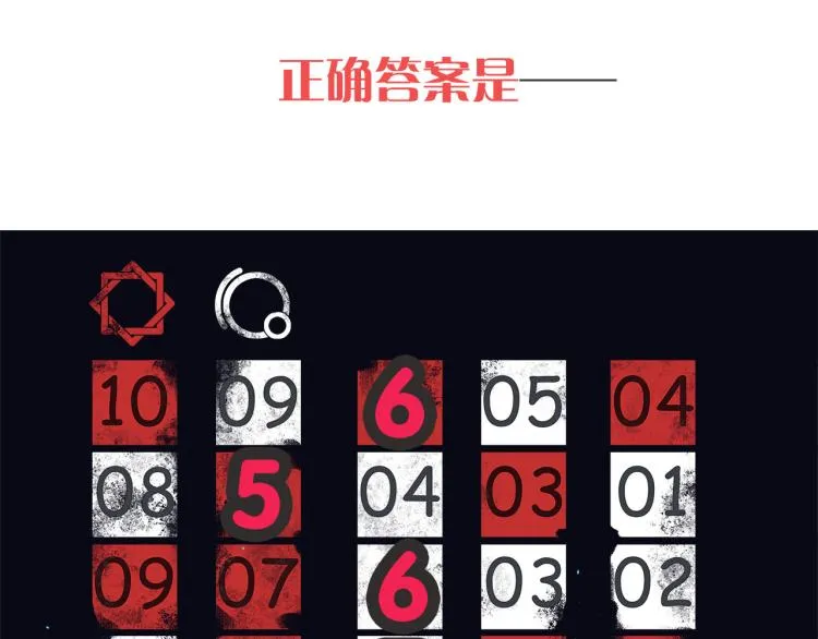 特别篇中奖公布 第3页