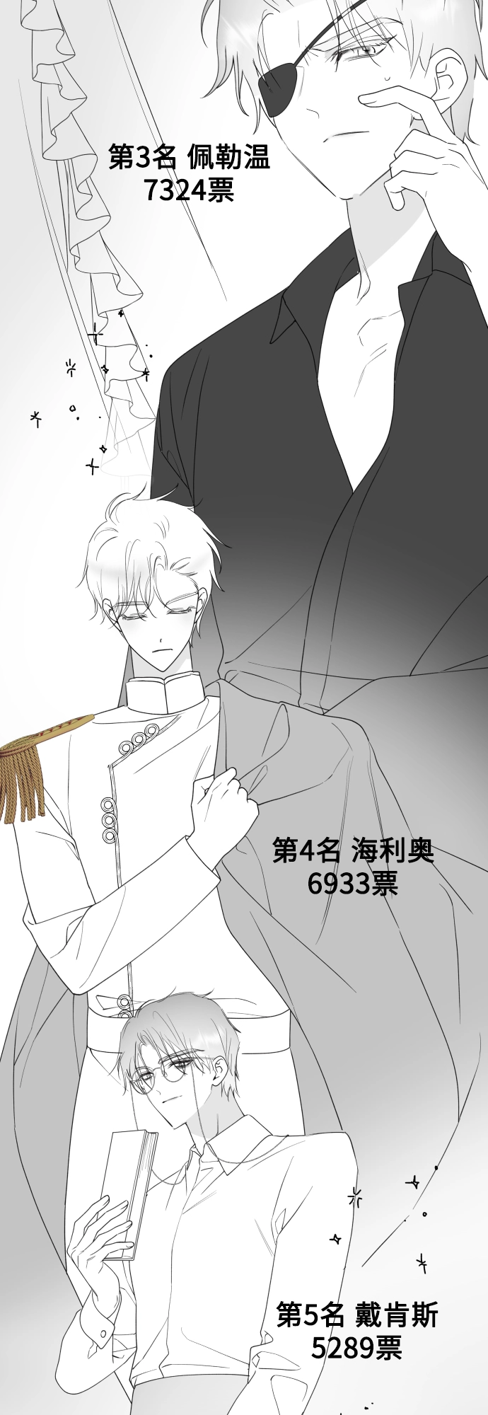 [第127话] 特别篇 第25页