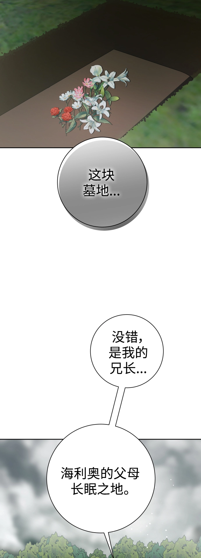 [第140话] 我们的葬礼 第72页
