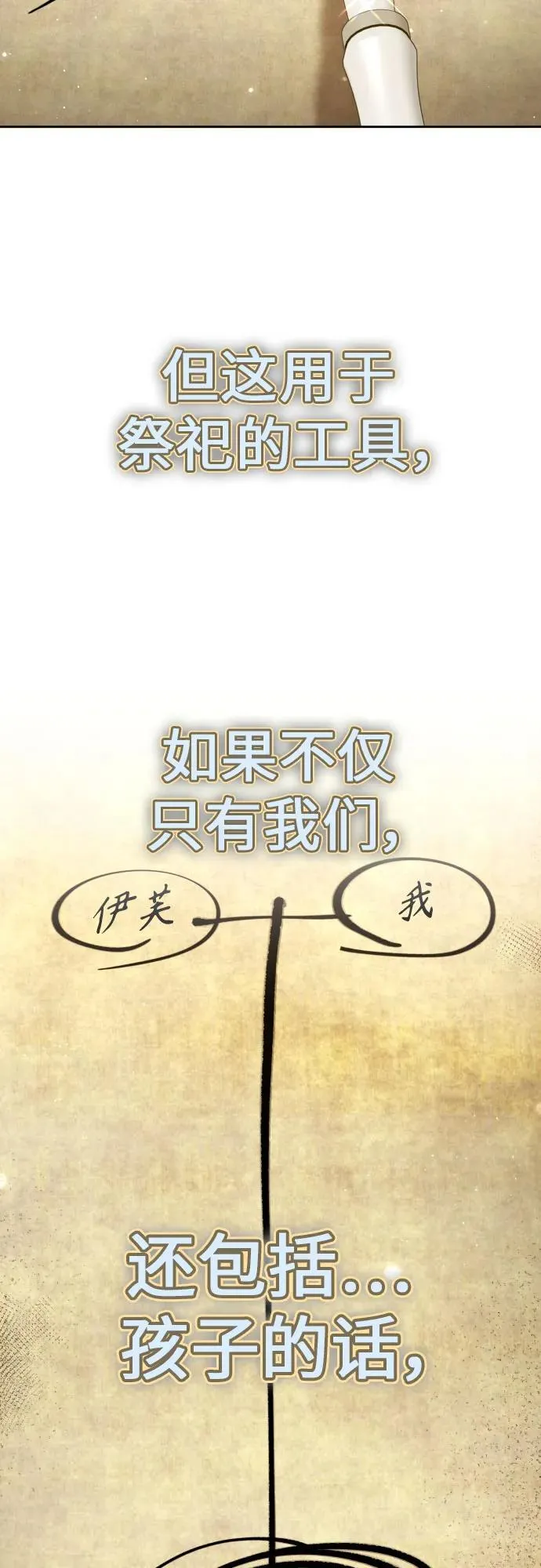 [第200话] 盒子里的故事（6） 第90页