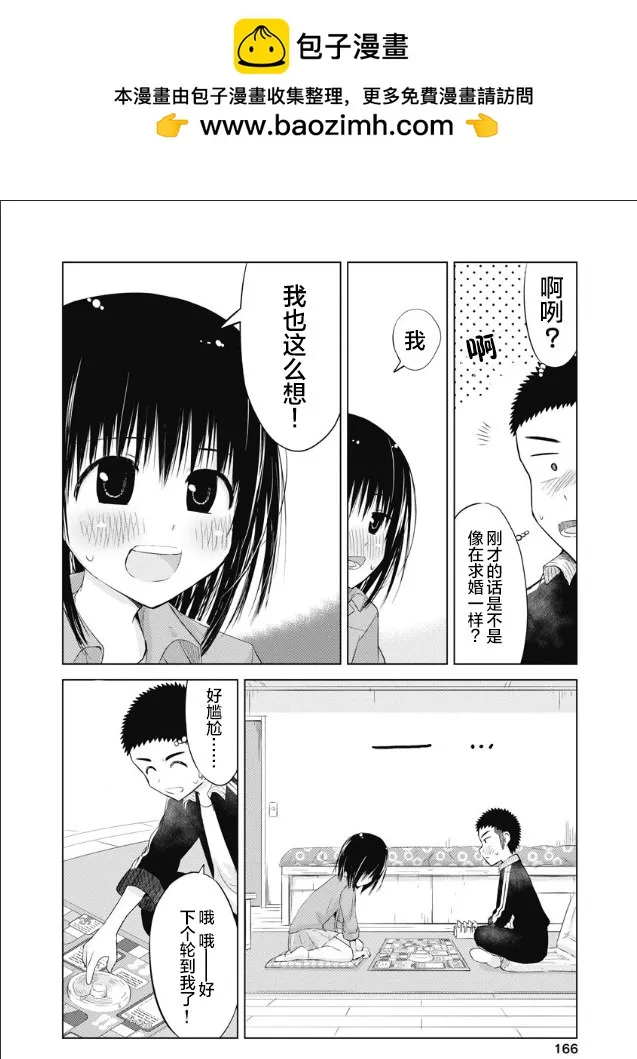 第14话 第2页