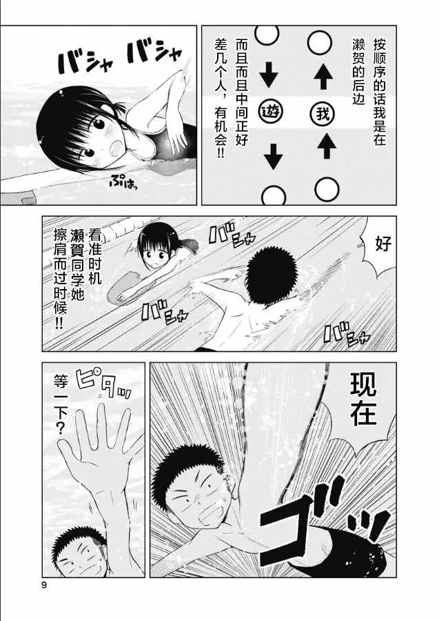 第07话 第10页