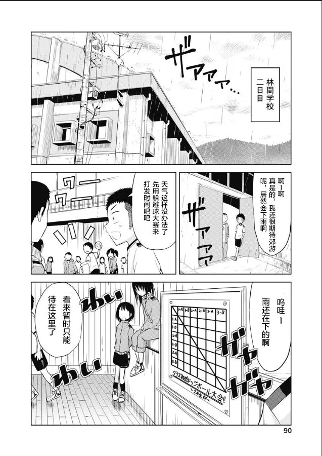 第05.2话 第2页