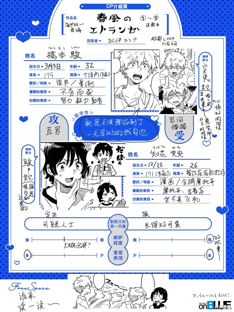CP介绍页 第1页