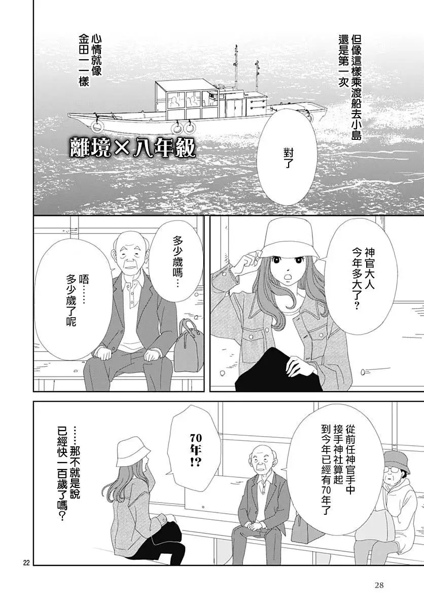 第1话 第22页