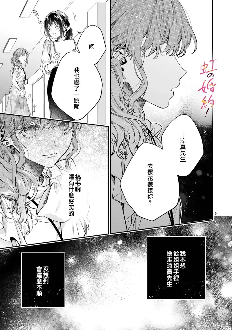 第14话 第10页