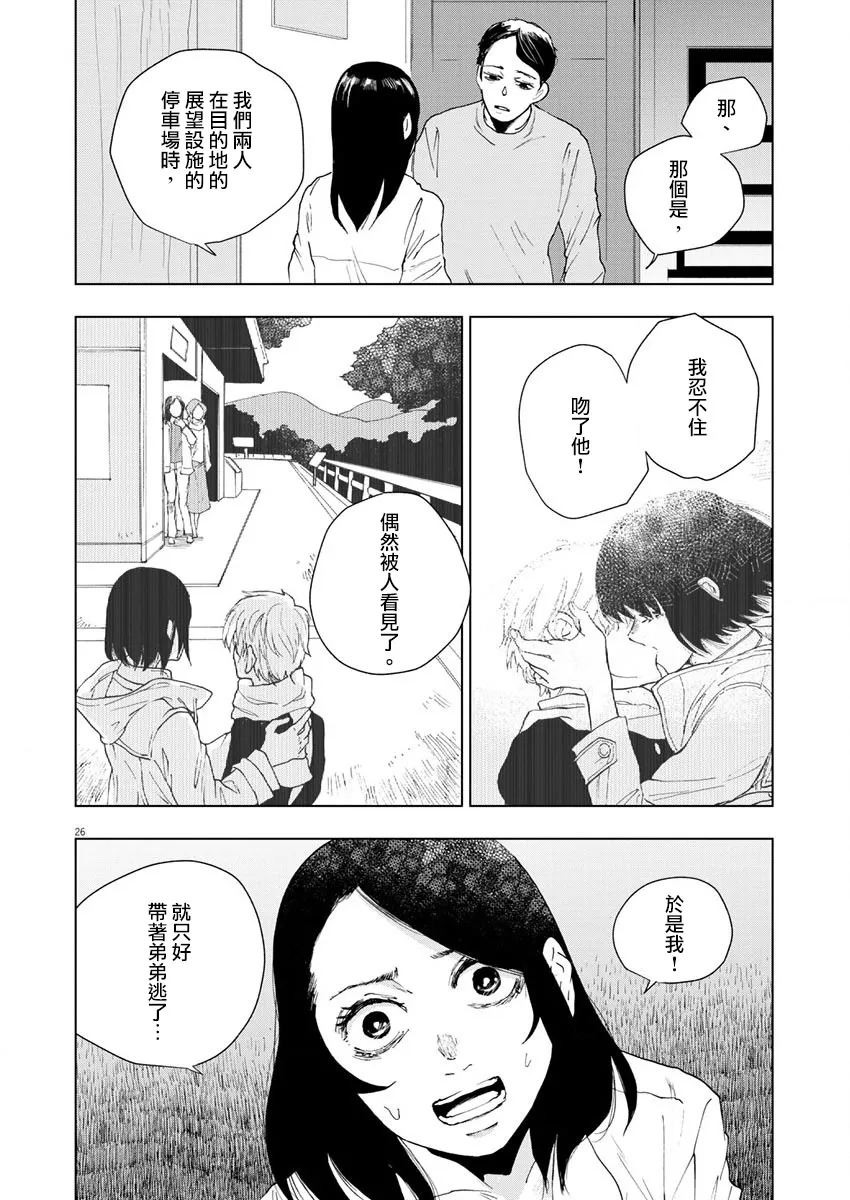 第14话 第27页