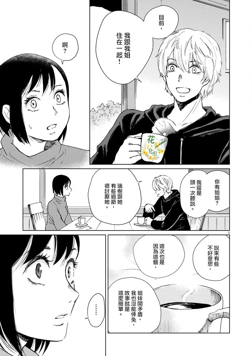 第11话 第7页