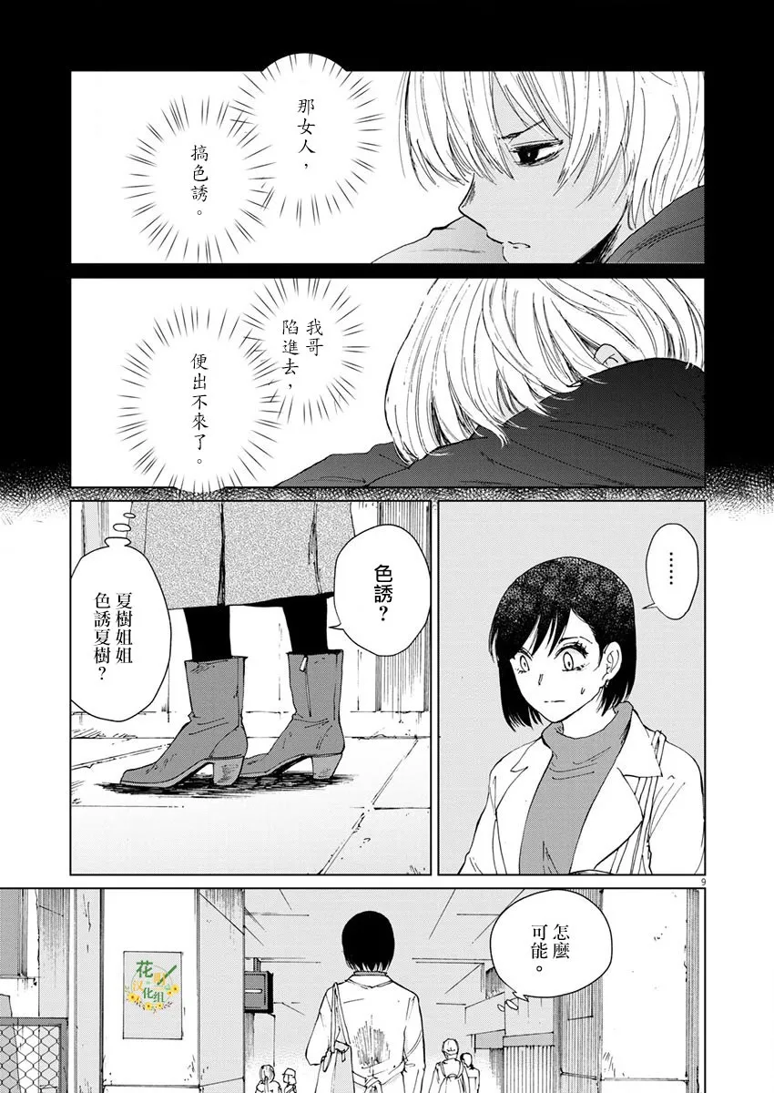 第11话 第11页
