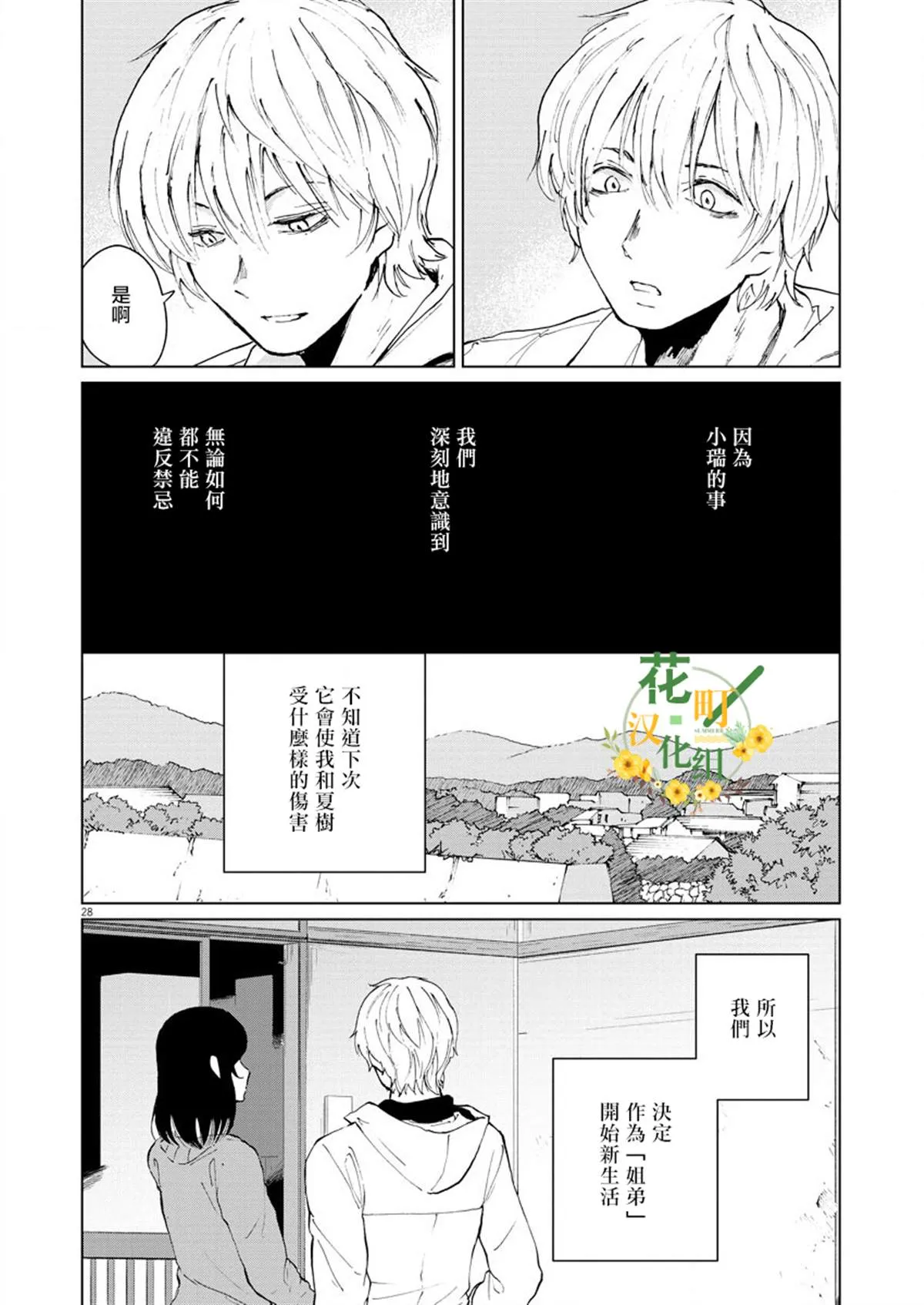 第8话 第28页