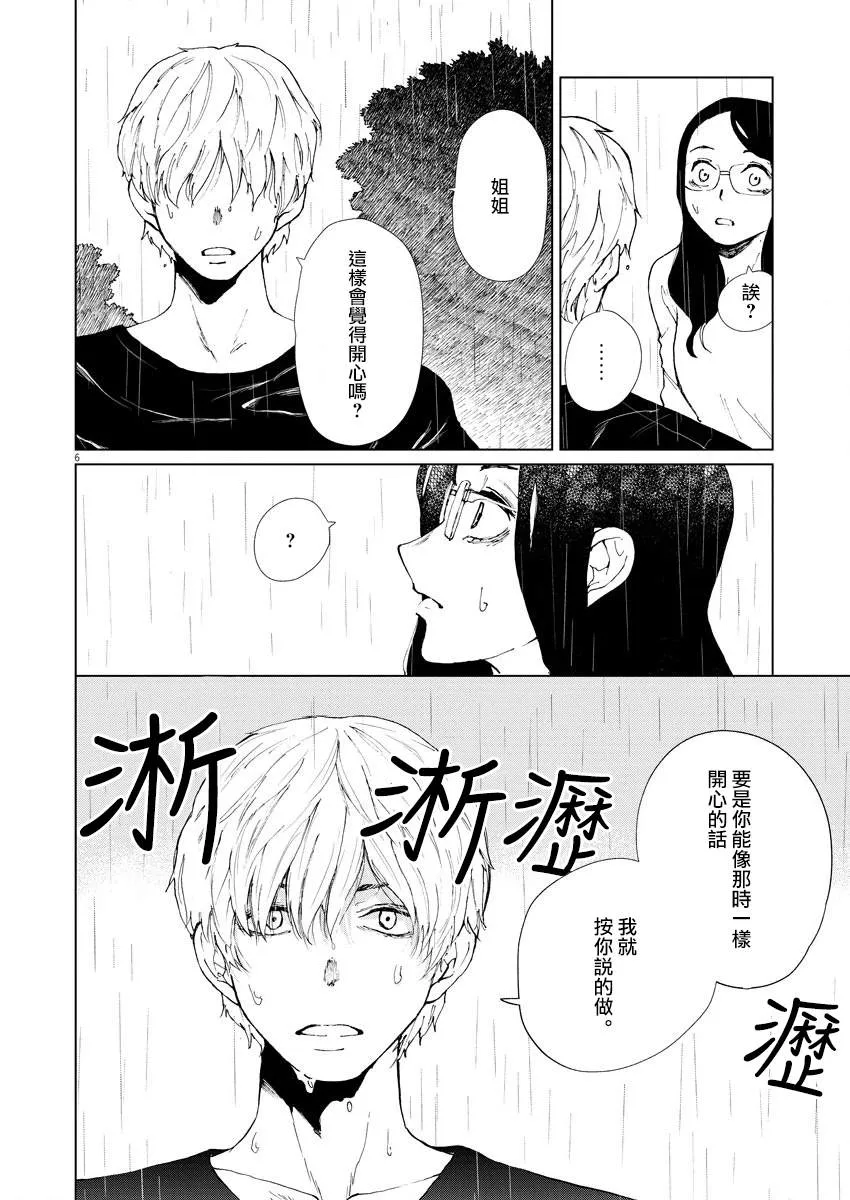 第7话 第8页