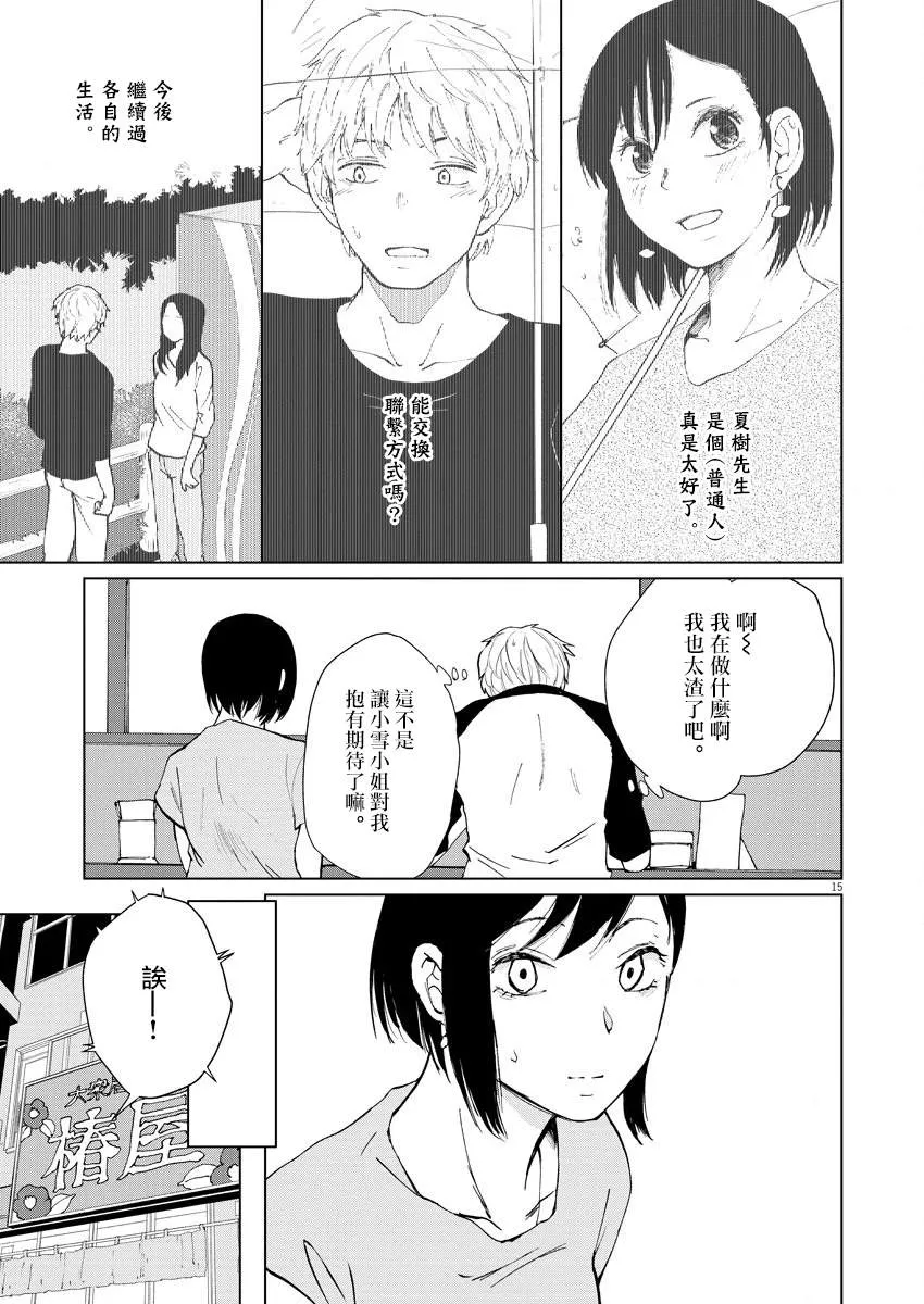 第7话 第17页