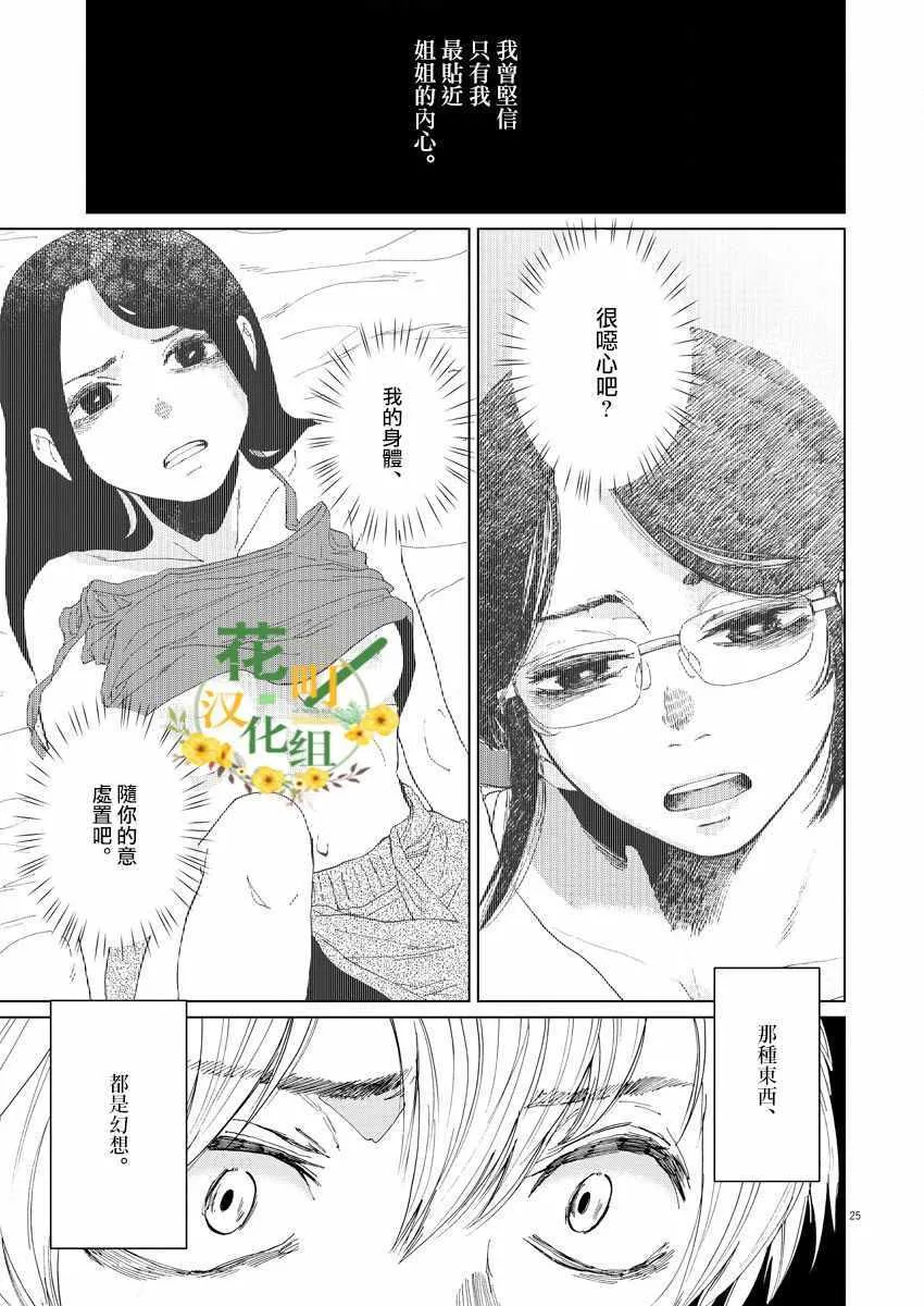 第5话 第27页