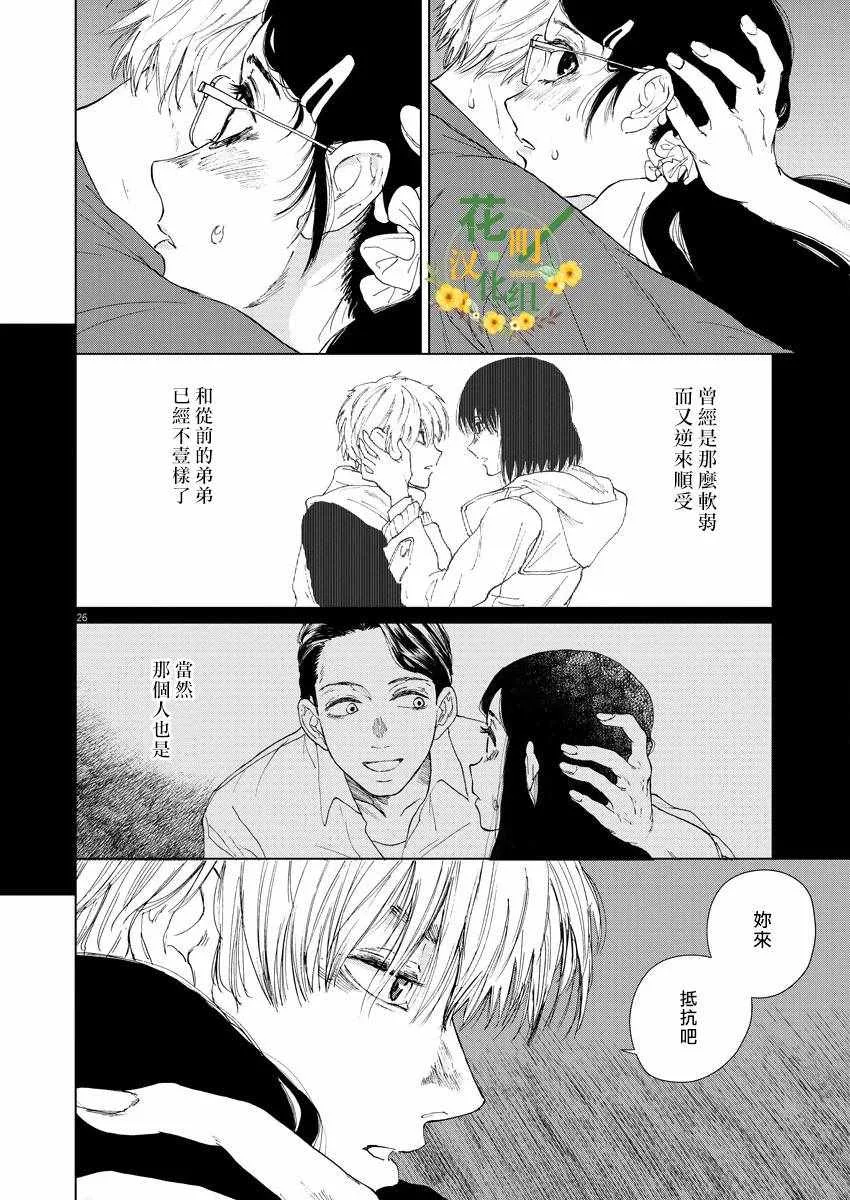 第3话 第28页