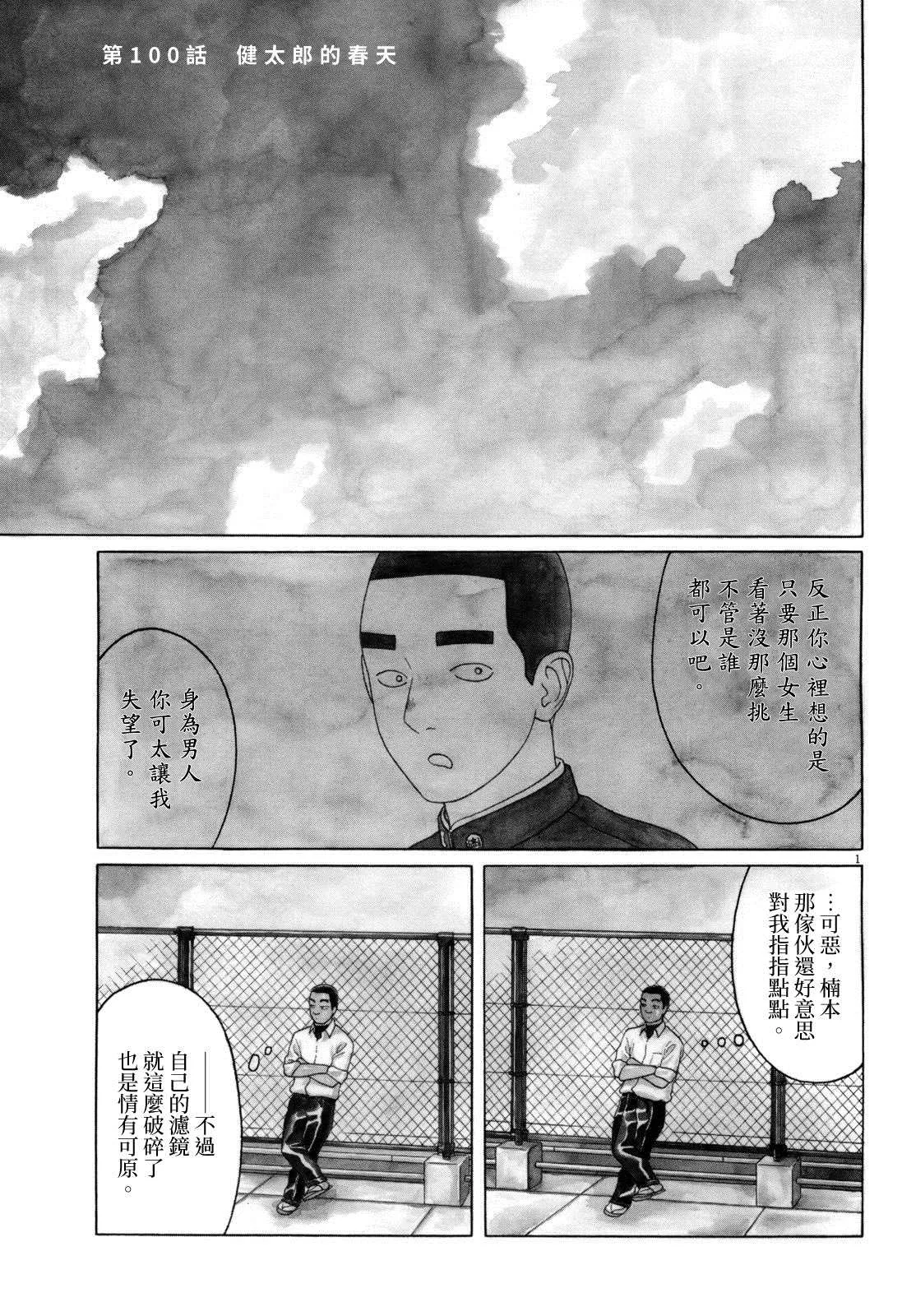 第100话 第6页