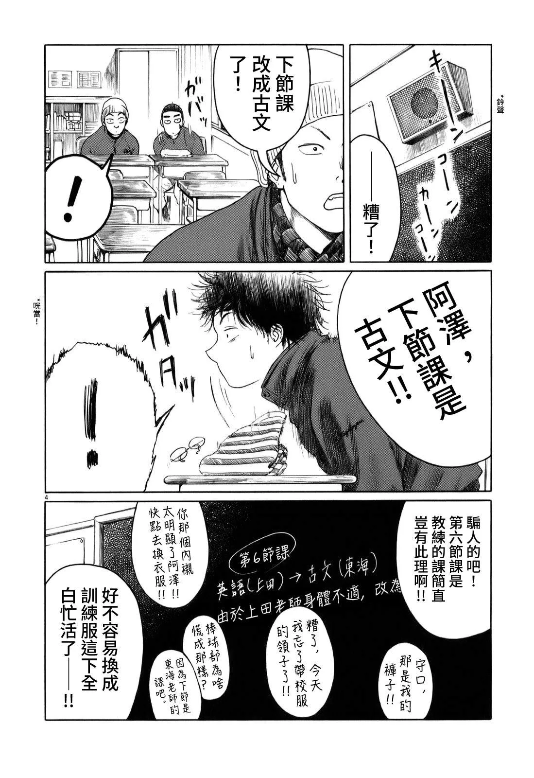 第28话 第4页