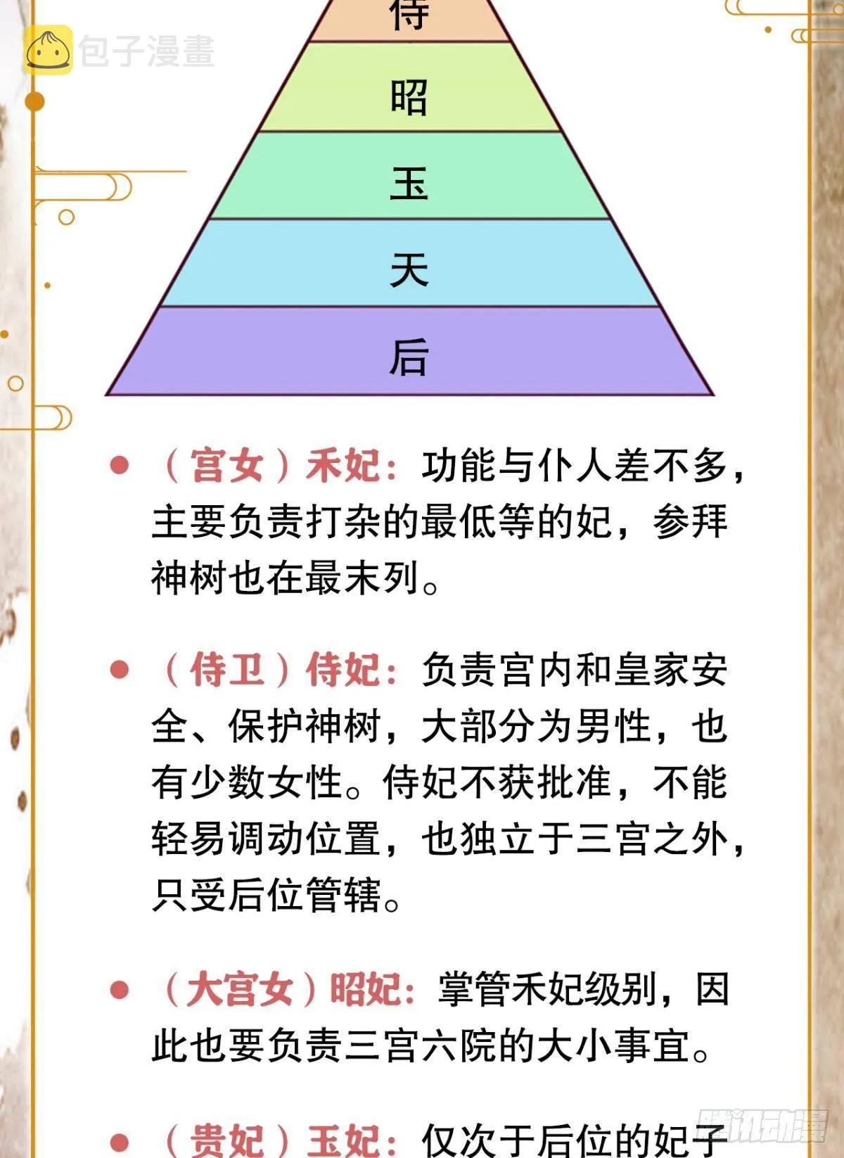先定亿个小目标 第27页