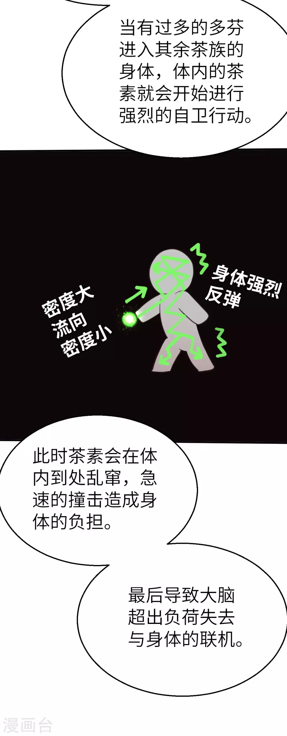 第117话 因材施教 第9页