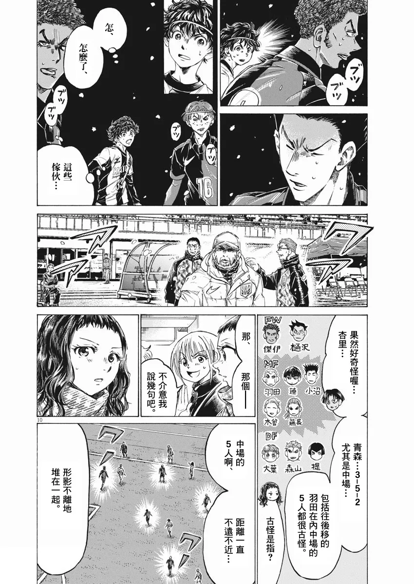第266话 第10页