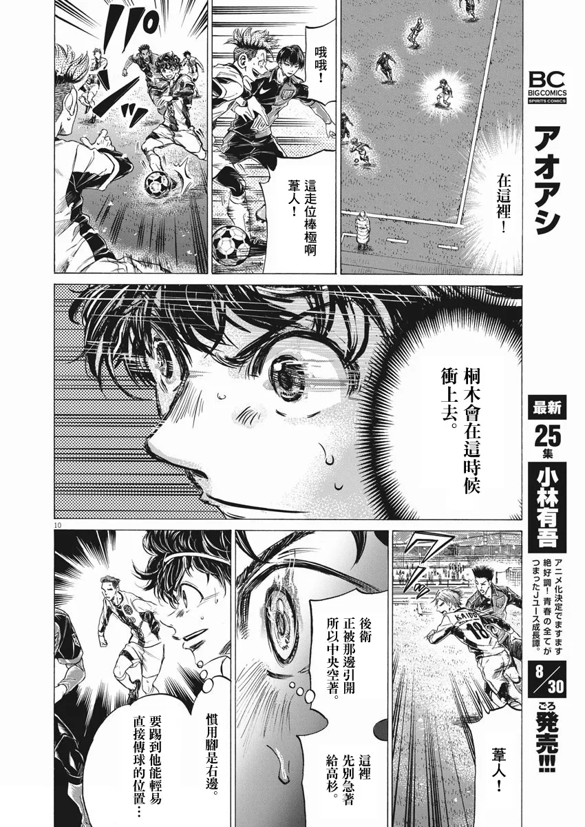 第265话 第9页