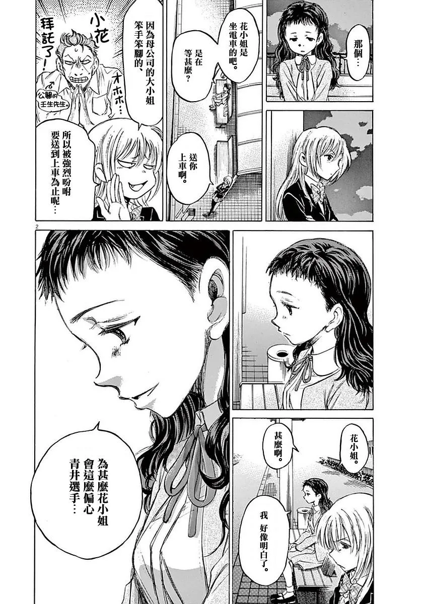 35话 第2页