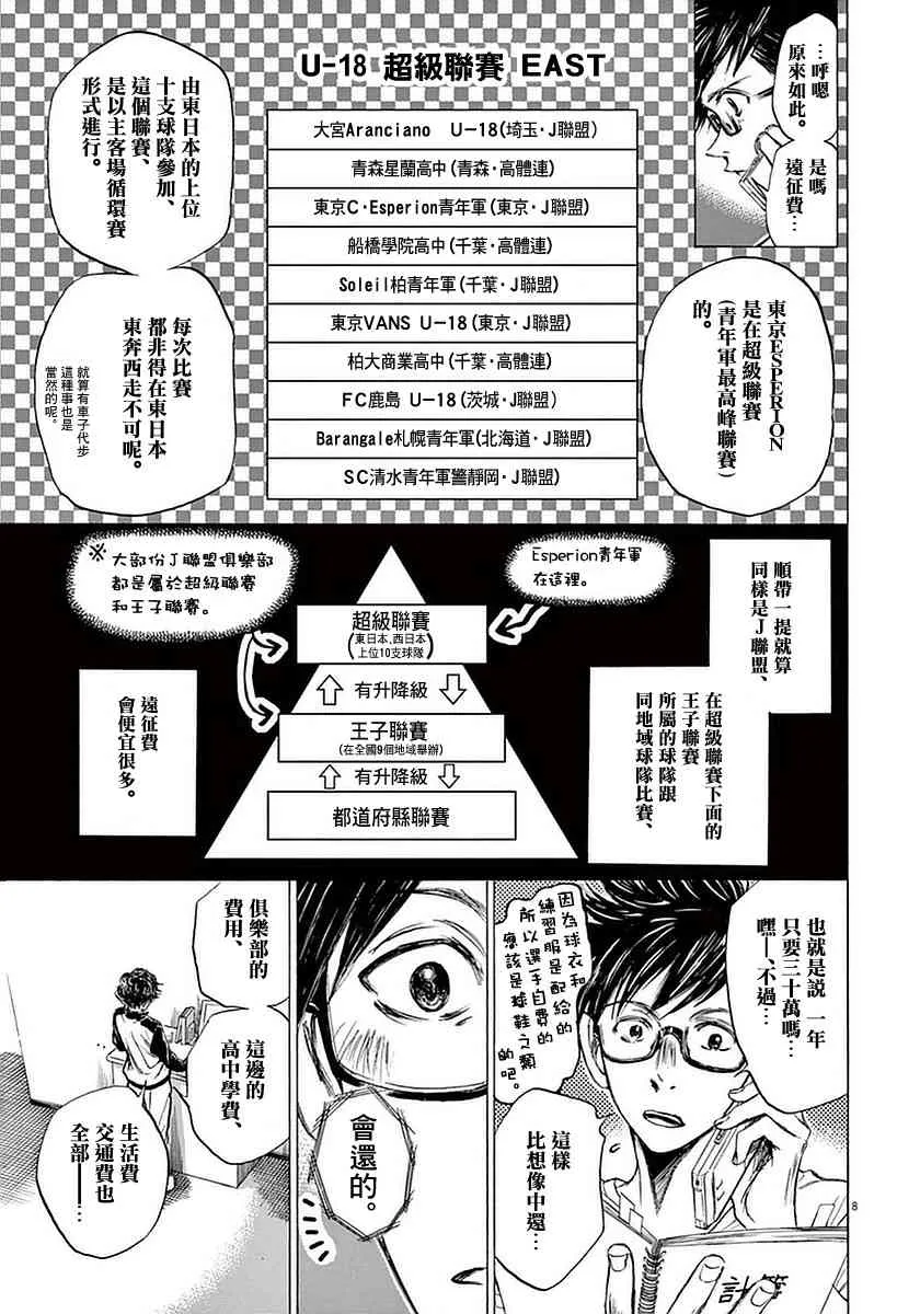 36话 第8页