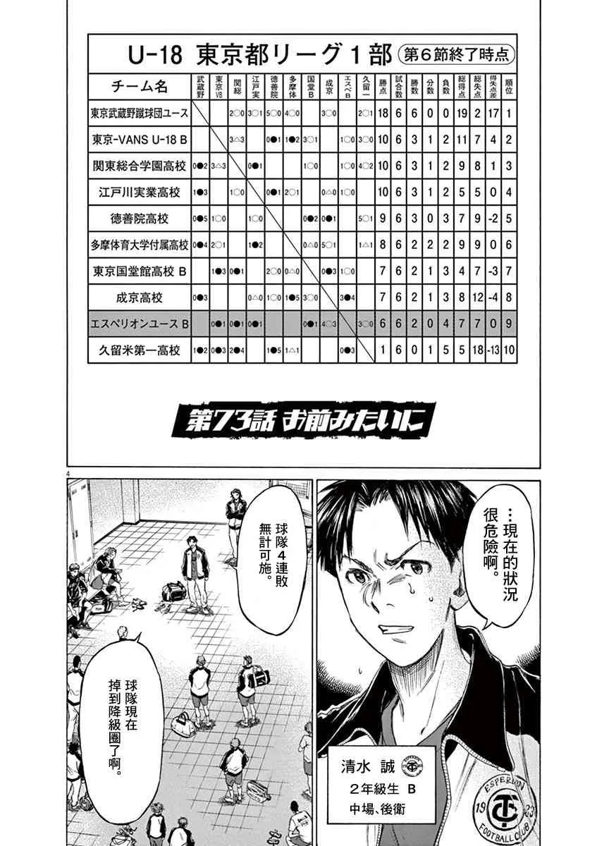 73话 第6页