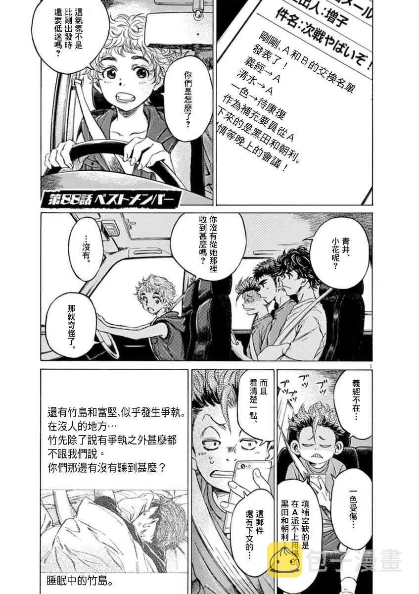 88话 第1页