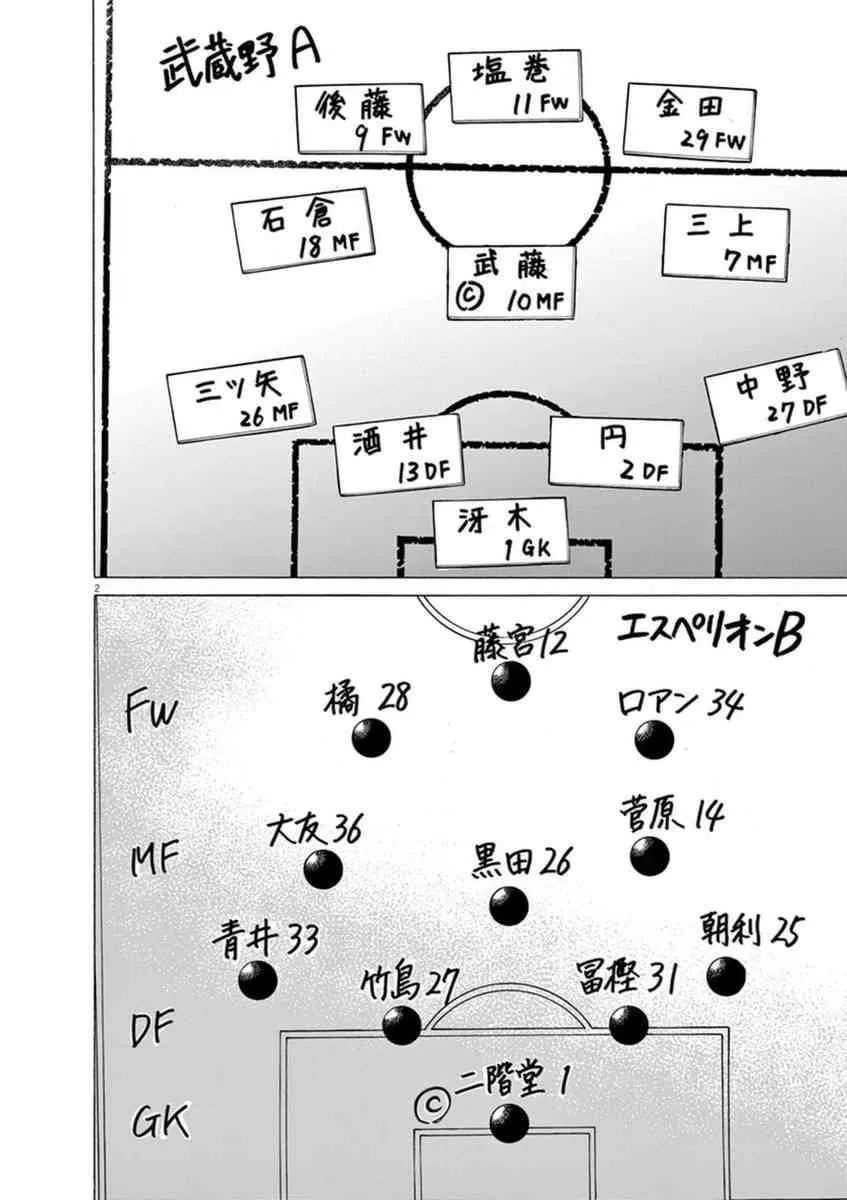 93话 第2页