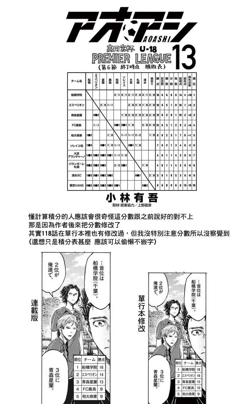 126话 第21页