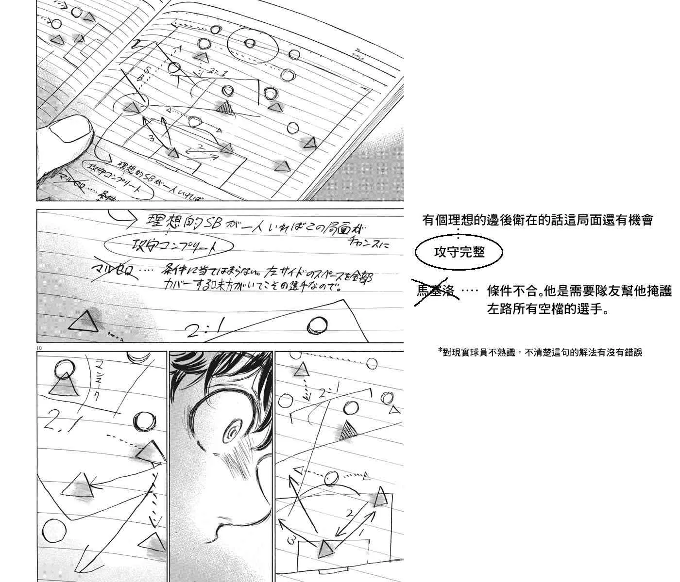 145话 第10页