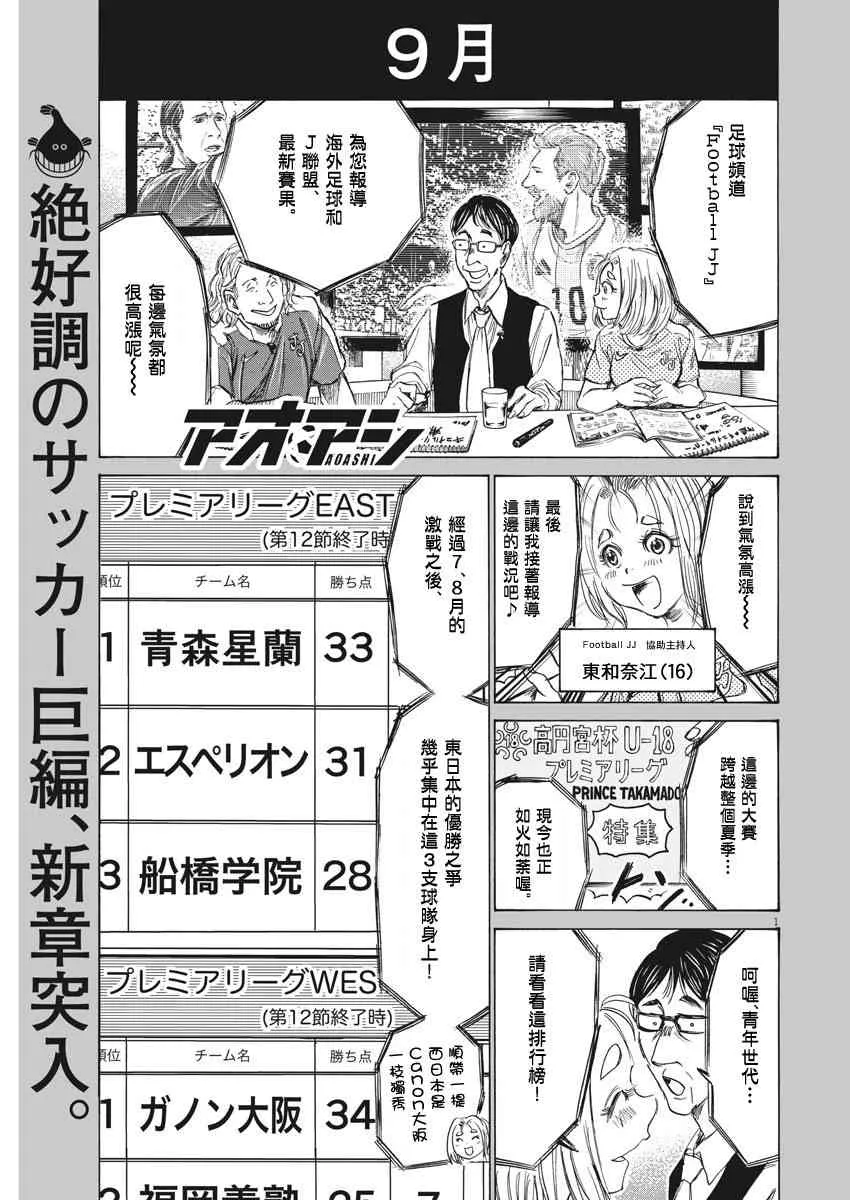 148话 第1页