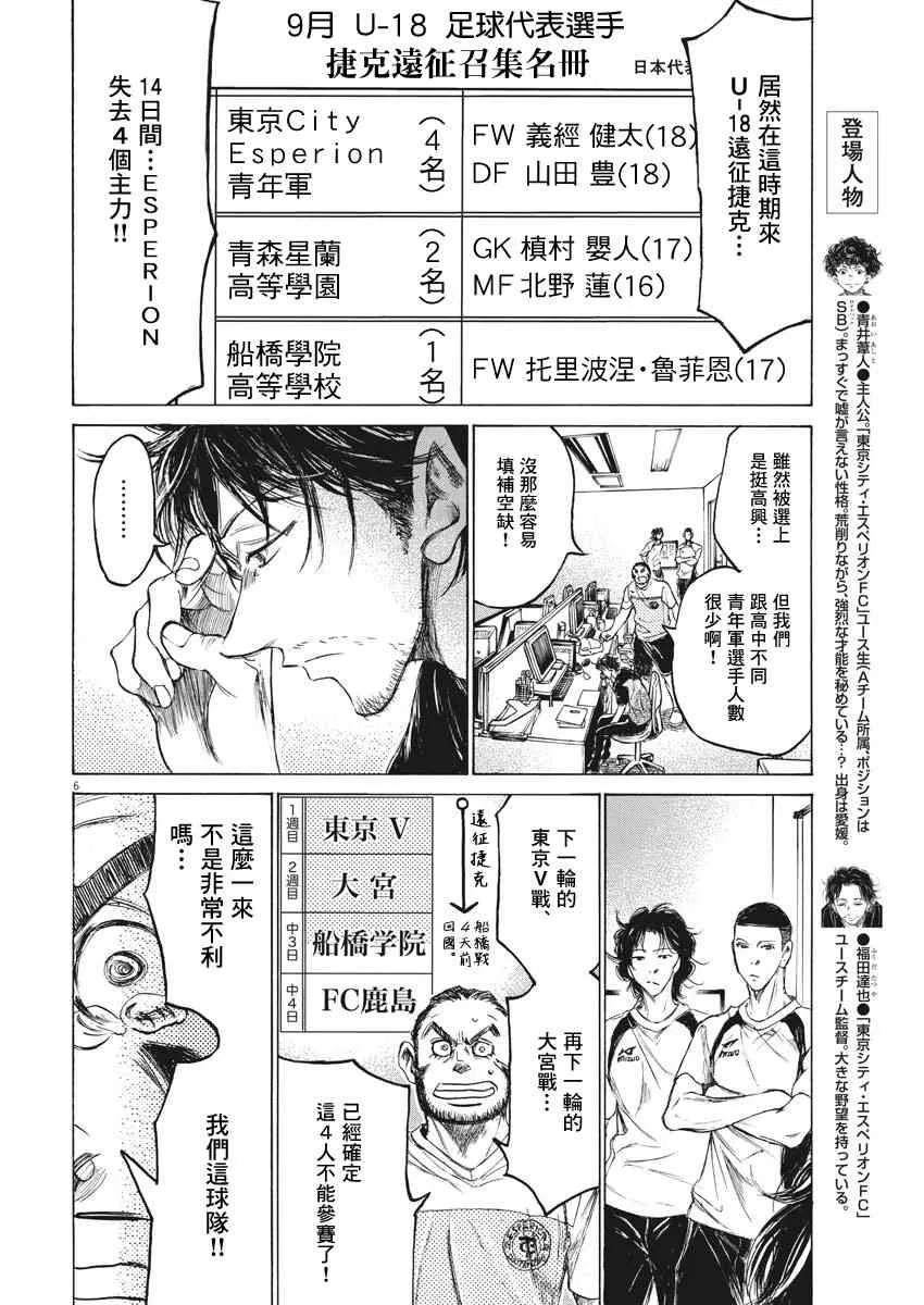 148话 第6页
