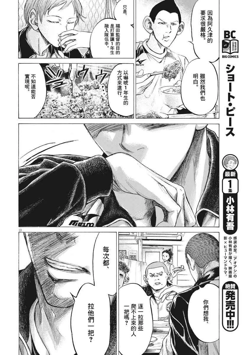 211话 第10页