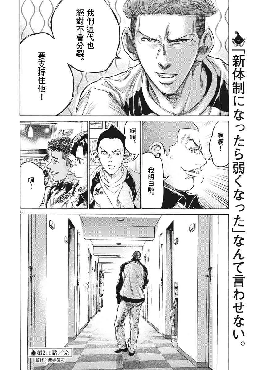 211话 第18页