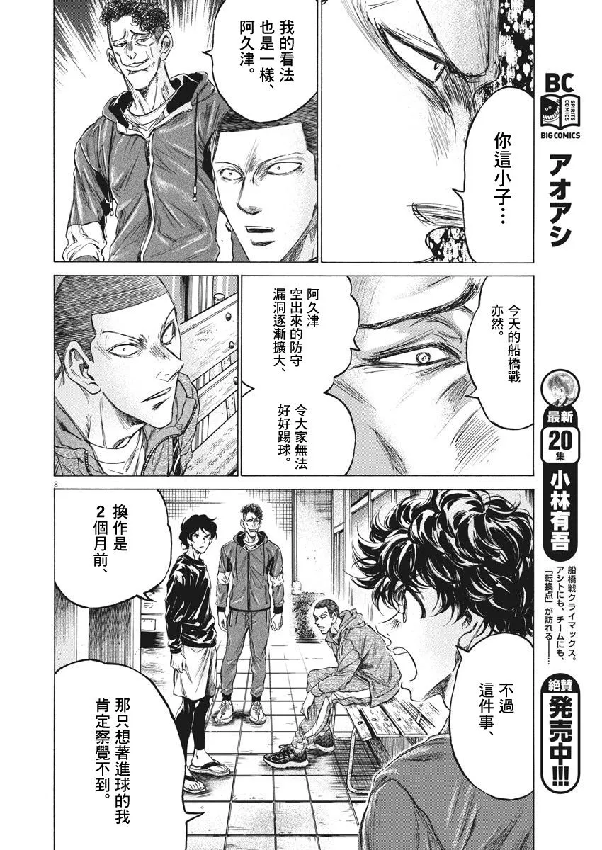 218话 第8页