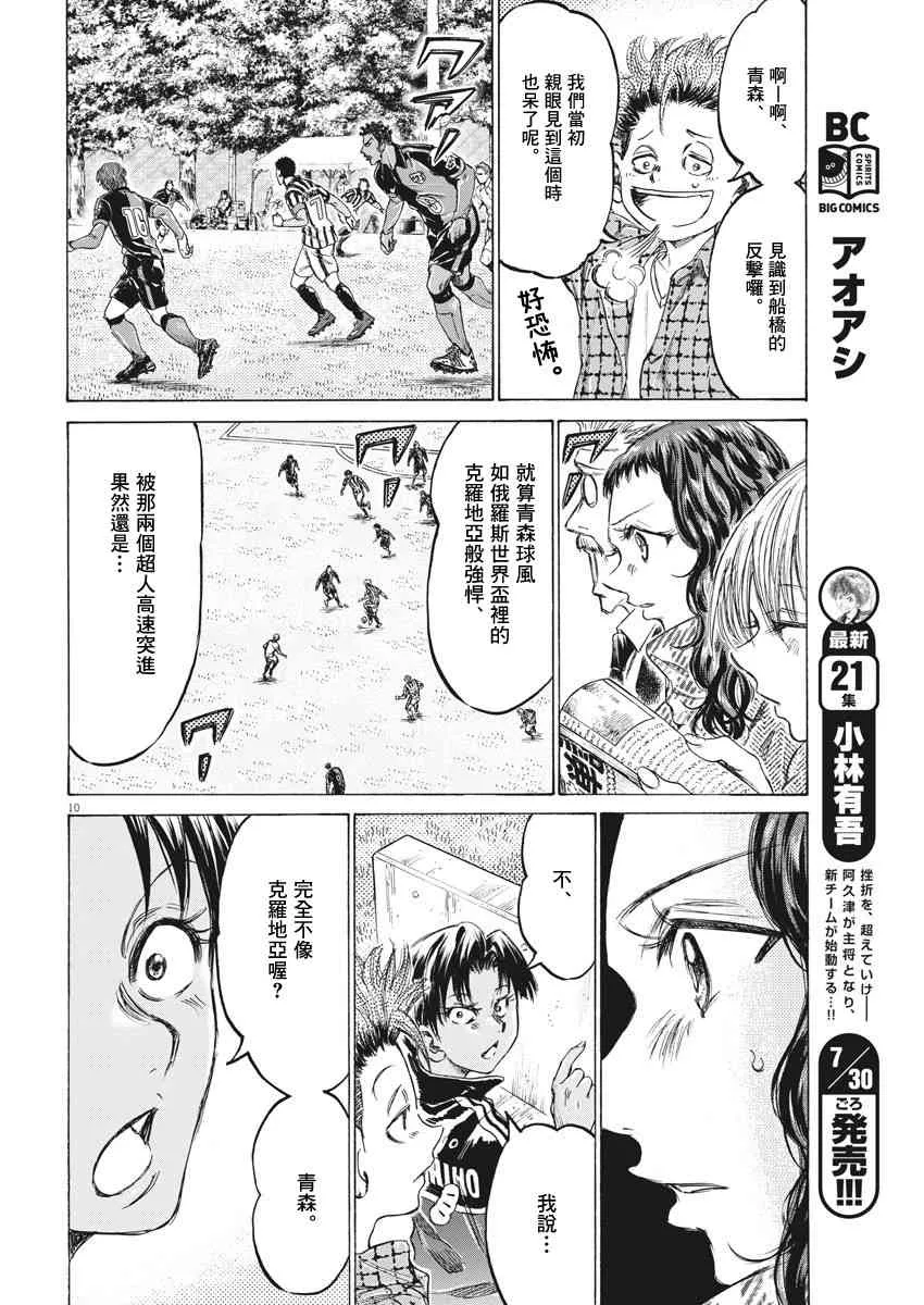 223话 第10页