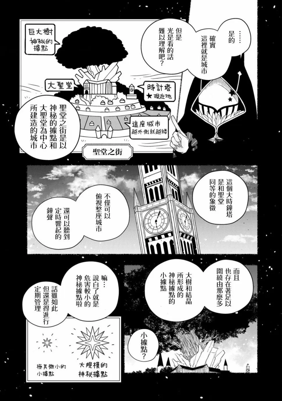 第2.1话 第7页
