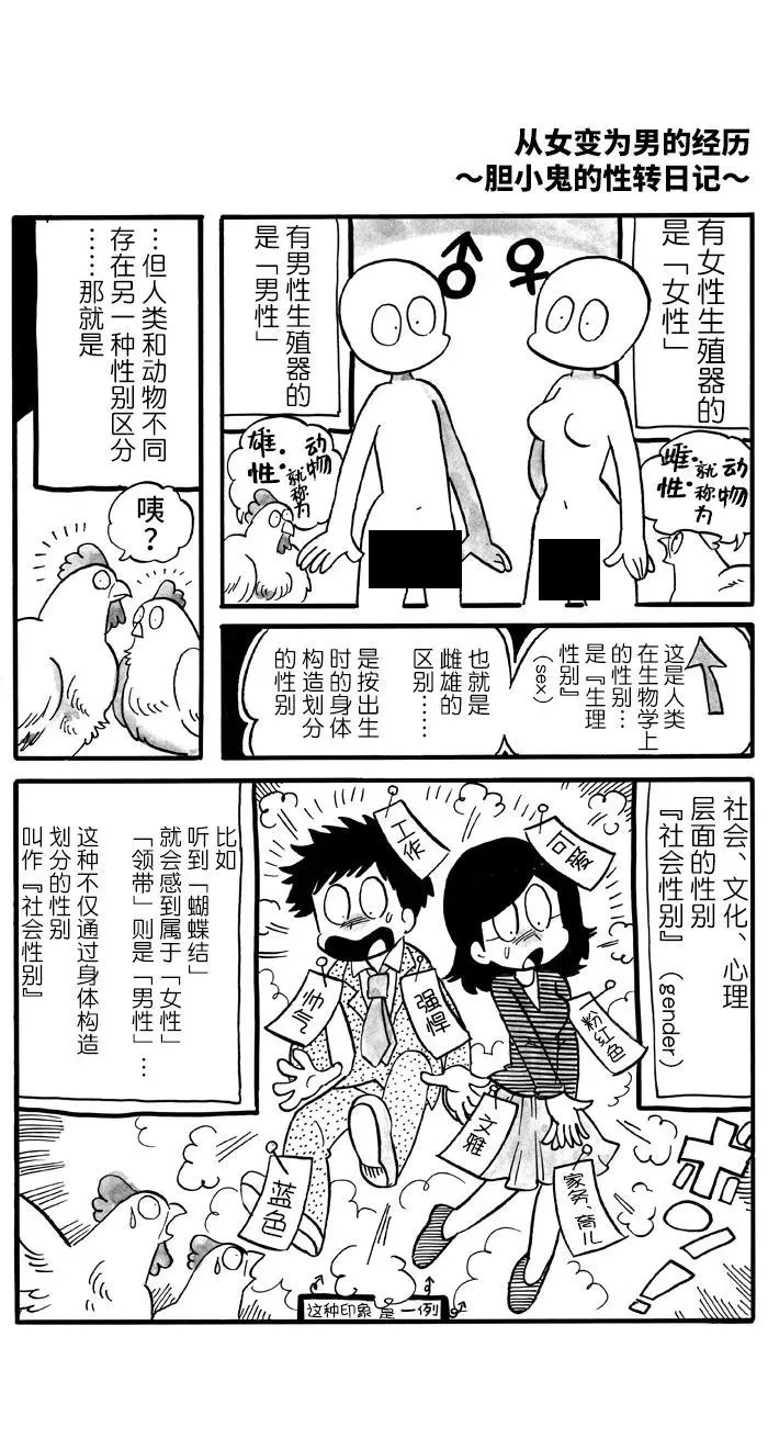 第2话 第1页