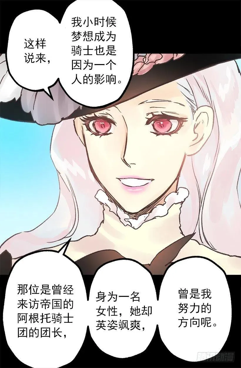 狄安的疑问 第10页