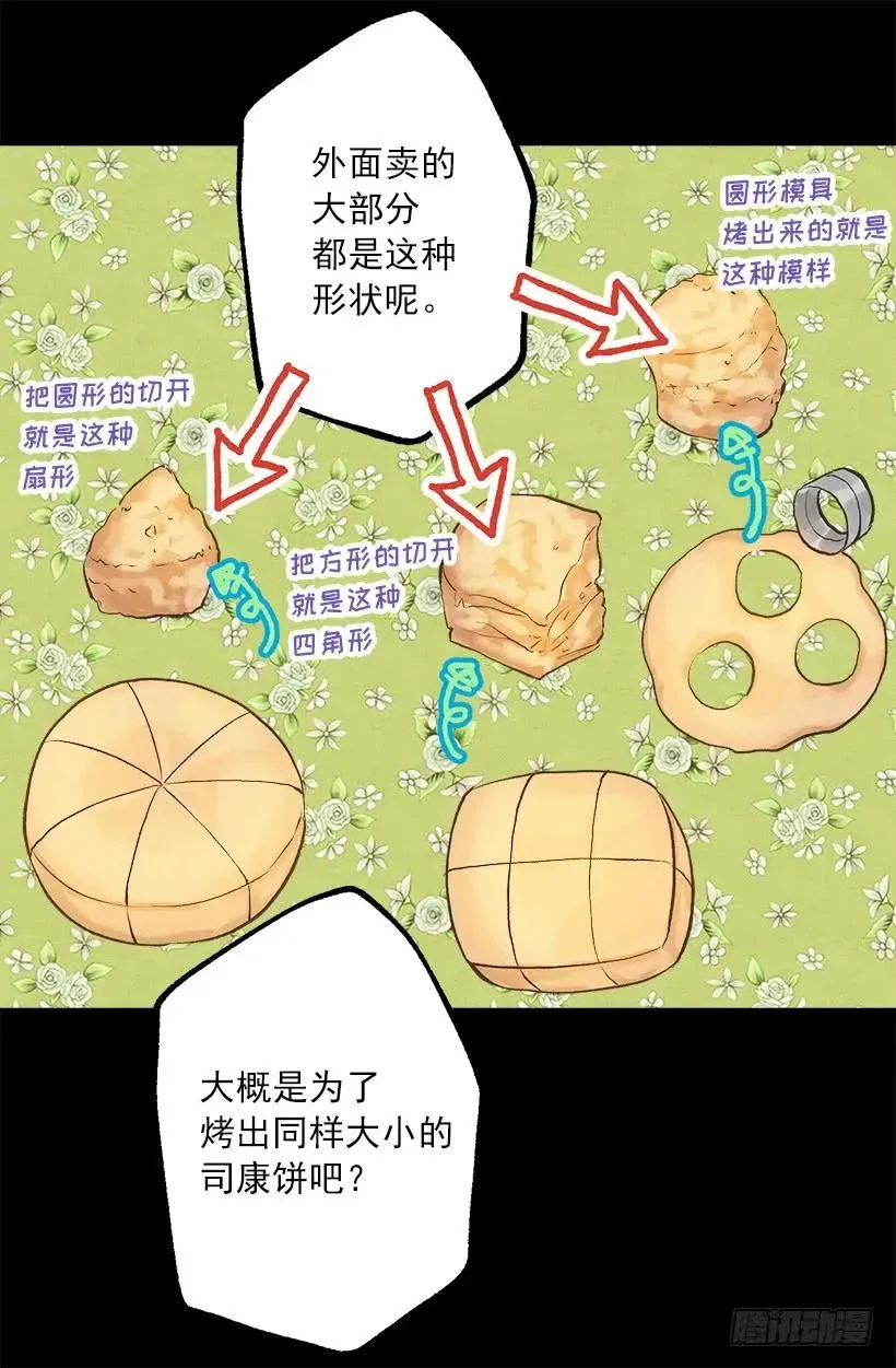 253.令人心动的司康饼 第6页