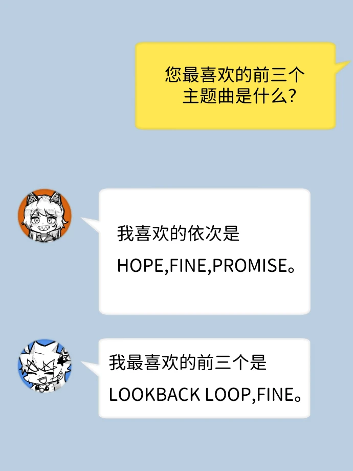 [免费] 第1部后记 第20页